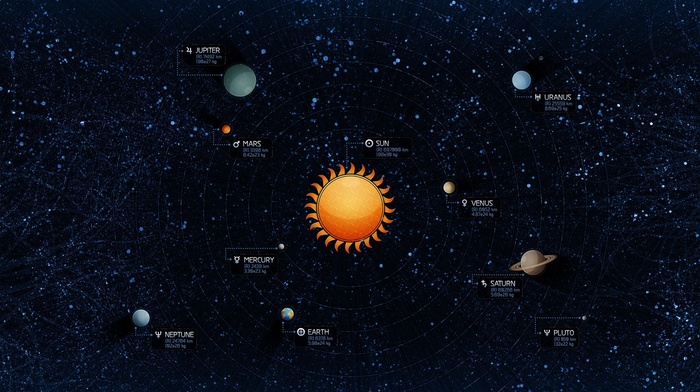stars, planet, diagrams, space, Sun, Solar System, Earth, artwork, Vladstudio