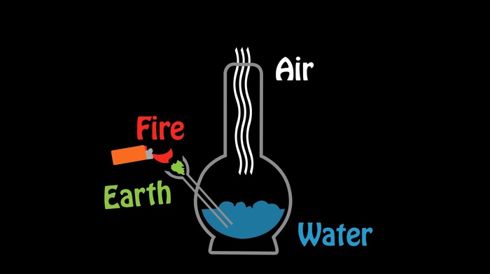 chemistry