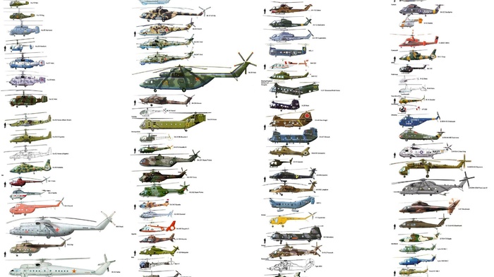 Japan, helicopters, Europe, USA, USSR