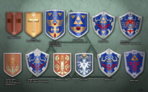 The Legend of Zelda, shields, video games